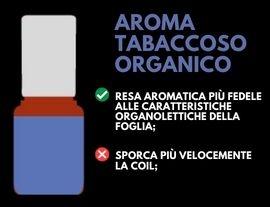 aroma tabaccoso organico