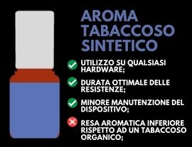 aroma tabaccoso sintetico