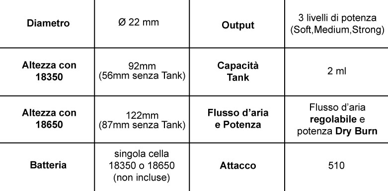 scheda tecnica